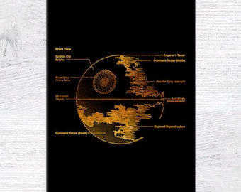 Star Wars, The empire art, Death star, Star wars art poster, Real gold foil Death Star Print, Men gift idea, Star wars fans gift idea G304