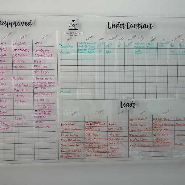 Dry Erase Board Etsy