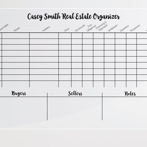 Real Estate Pipeline Sign Clear Acrylic Custom Real Estate Etsy