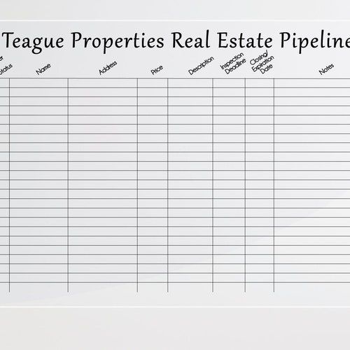 CUSTOMIZABLE Real Estate Acrylic Sales Board/realtor Dry Erase Etsy