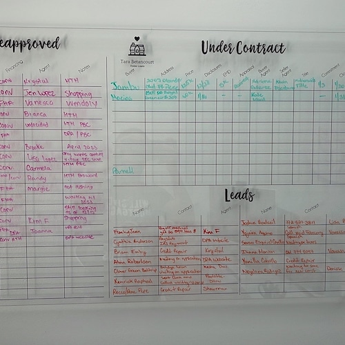 CUSTOMIZABLE Real Estate Acrylic Sales Board/realtor Dry Erase Etsy