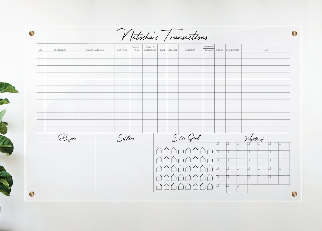 Real Estate Pipeline Sign, Clear Acrylic Custom Real Estate Dry Erase