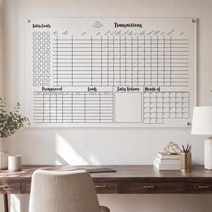 Custom Acrylic Real Estate Pipeline Tracker: Realtor Goal Organizer #015