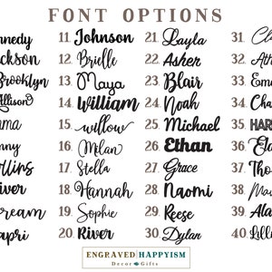 May include: A chart with 40 different names written in various cursive fonts. The names are numbered 1 through 40. The chart is titled "FONT OPTIONS".