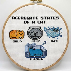 Lustiges Katzen-Kreuzstichmuster, Aggregatzustände einer Katze, Kreuzstich mit Katzenzuständen, Kreuzstich mit Katzenphysik, Stickvorlage für Katzen-Memes