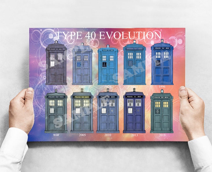 Doctor Who Type 40 Evolution Poster - Etsy UK