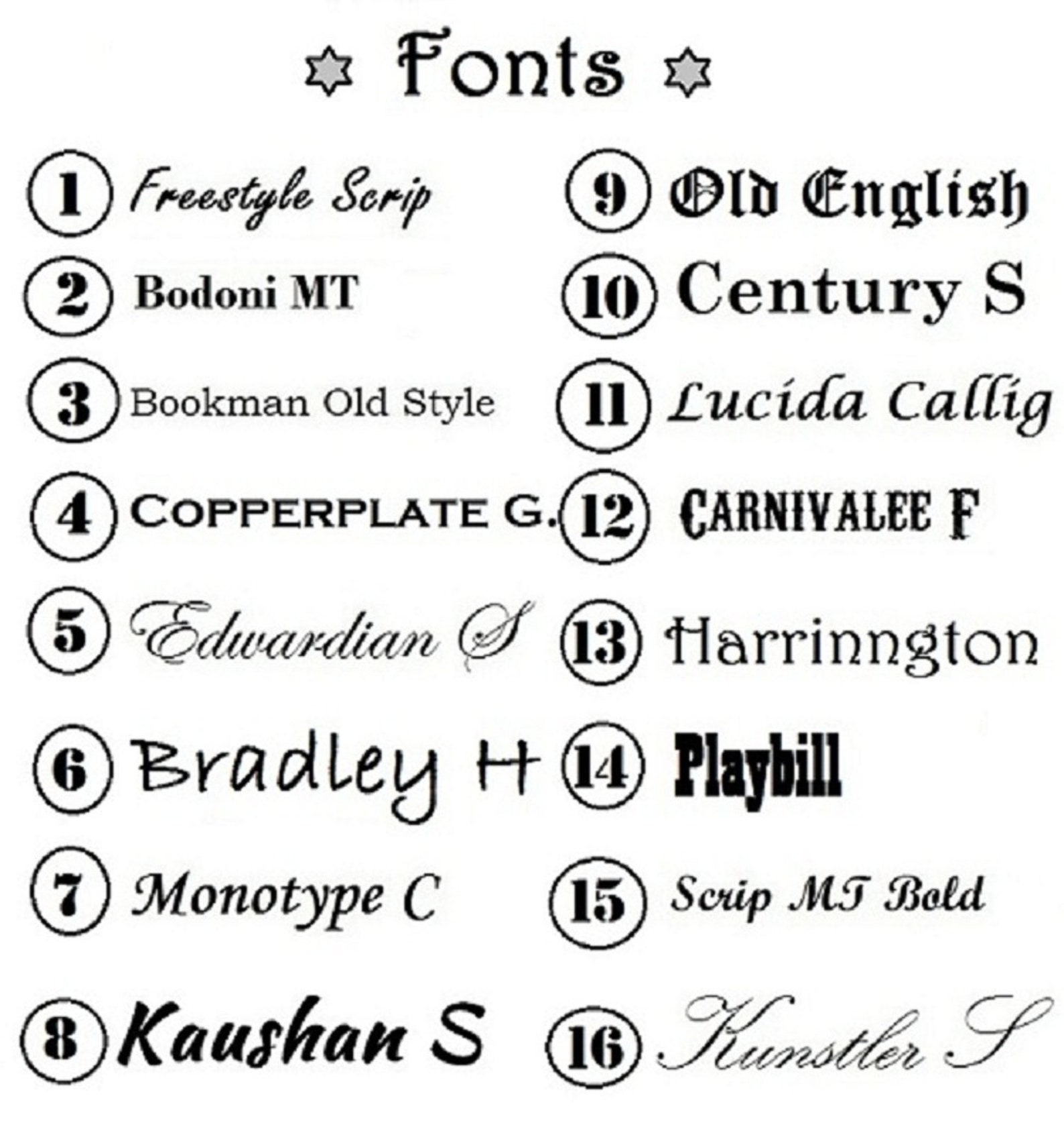 Personalized Cutting Board / Map of the States Name of Your Etsy