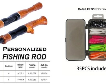 Fishing-Rod-Case-Vintage-Casting-Reel-Tackle-Box