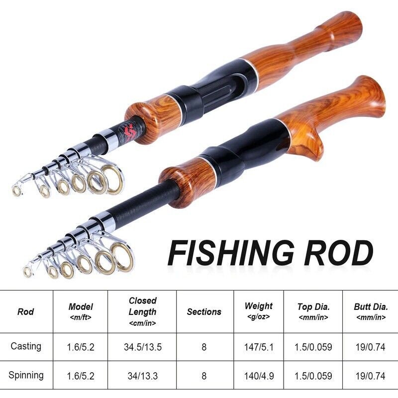 Personalized Fishing Rod Telescopic 1.6M Cork Handle Spinning Casting Carbon  Fiber Pesca Tool, 