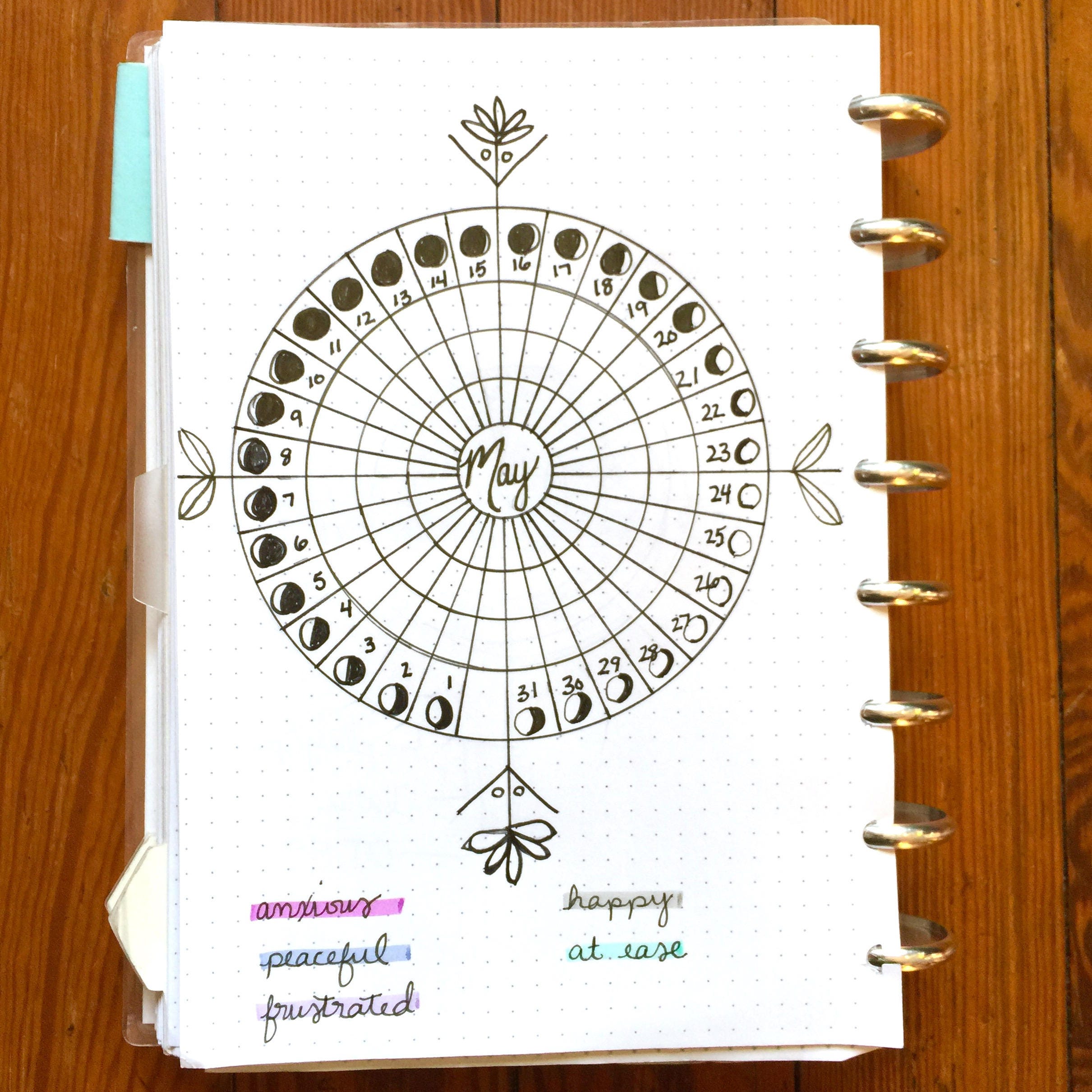 Compass Protractor™ Bullet Journaling Stencil Makes Perfect