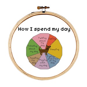 Hond Cross Stitch Patroon - Hoe ik mijn dag doorbreng - Pet Pie Chart Borduurontwerp