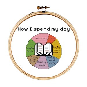 Kruissteekpatroon lezen, kruissteekpatroon cirkeldiagram lezen, hoe ik mijn dag doorbreng kruissteekpatroon, kruissteekpatroon voor boeken