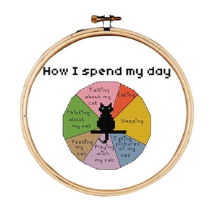 Kat kruissteekpatroon, cirkeldiagram kruissteekpatroon, kattenliefde kruissteekpatroon, huisdier kruissteekdiagram