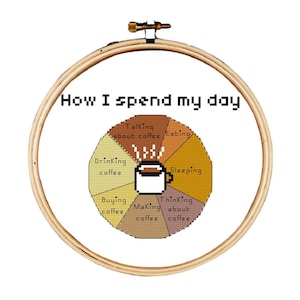 Koffie Cross Stitch Patroon - Koffie cirkeldiagram - Hoe ik mijn dag doorbreng - Koffie Lover Gift - PDF Borduurontwerp