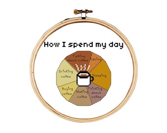 Coffee Cross Stitch Pattern - Coffee Pie Chart - How I Spend My Day - Coffee Lover Gift - PDF Embroidery Design