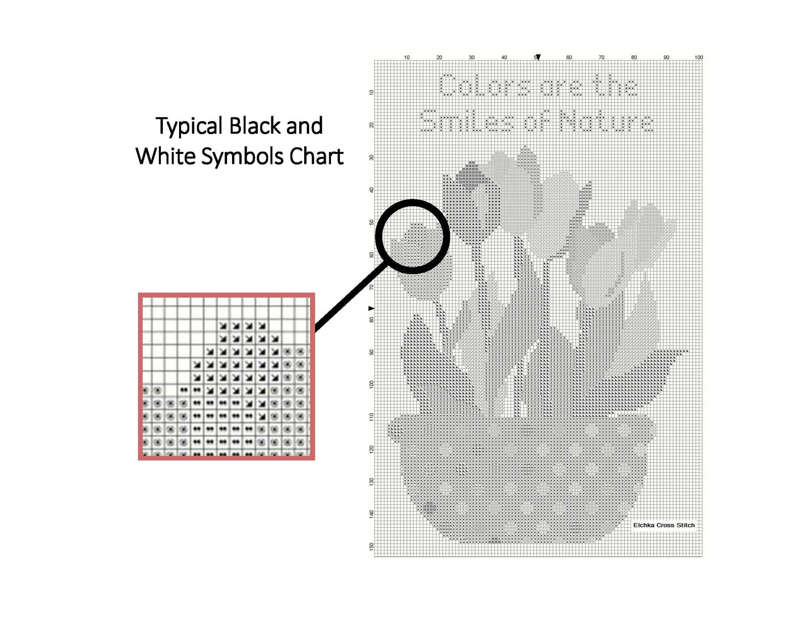 Roller Skate Cross Stitch Pattern Rollers Cross Stitch Etsy