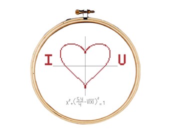 Valentine cross stitch pattern, Heart Equation cross stitch pattern, I Love You cross stitch pattern, Valentine Day cross stitch pattern