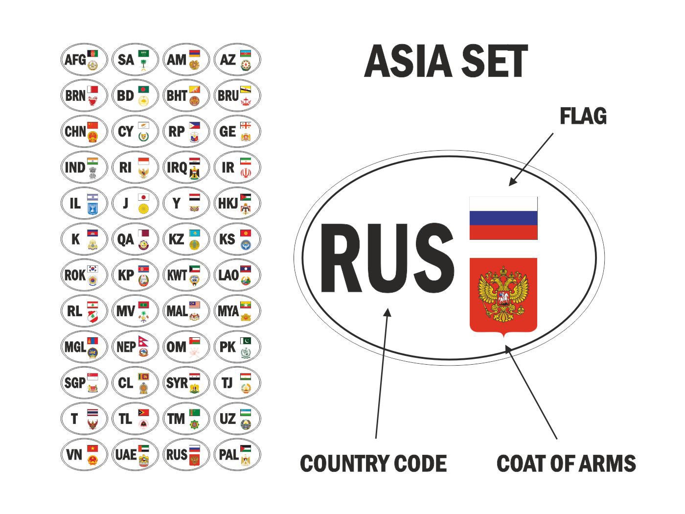 ASIA SET Stickers With International Car Code, Flag, State Coat of Arms ...