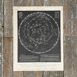 ¡Mapa de ubicación de estrellas y constelaciones de la década de 1930! ¡Regalo de inauguración de la casa! ¡Impresión de atlas! ¡Mapa de pared antiguo!