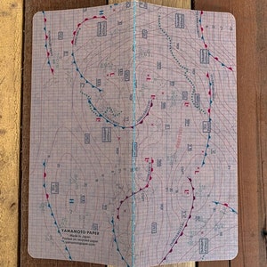 May include: A weather map printed on recycled paper with red and blue lines and markings. The map shows a stationary front, a typhoon, and a trough. The text "YAMAMOTO PAPER" is printed in the bottom left corner.