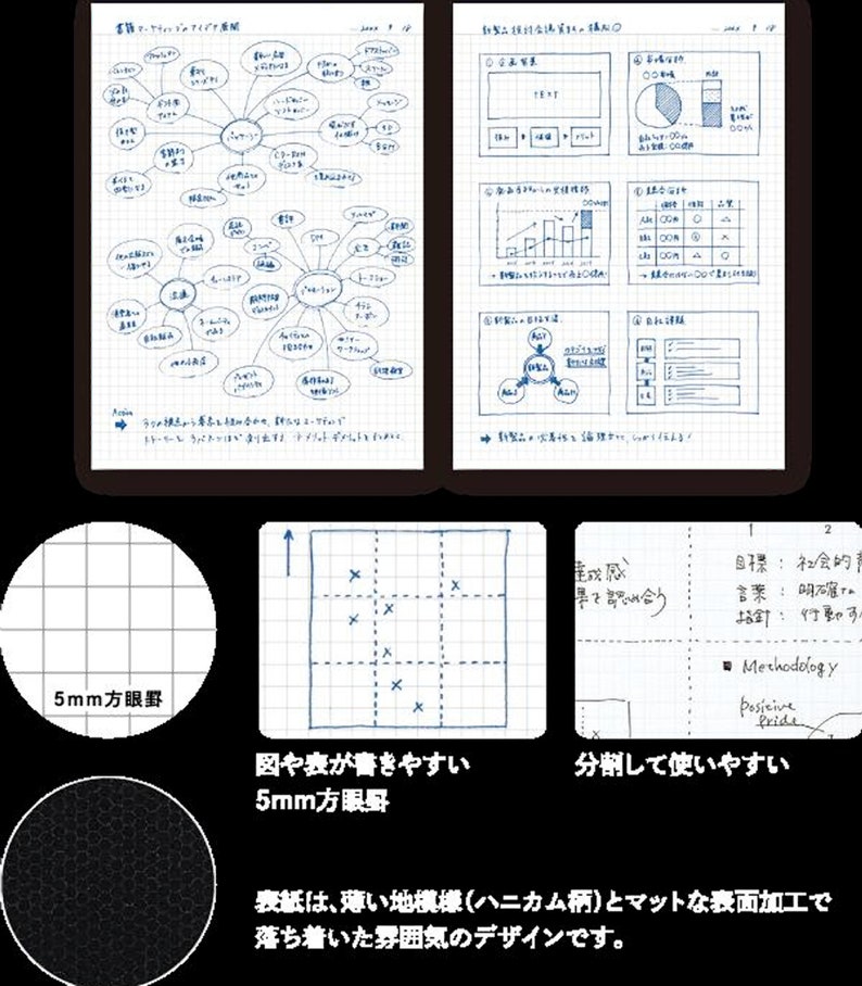 Kokuyo B5 Campus Notebook Black 5mm Grid 80 Sheets 8S5-D - Etsy