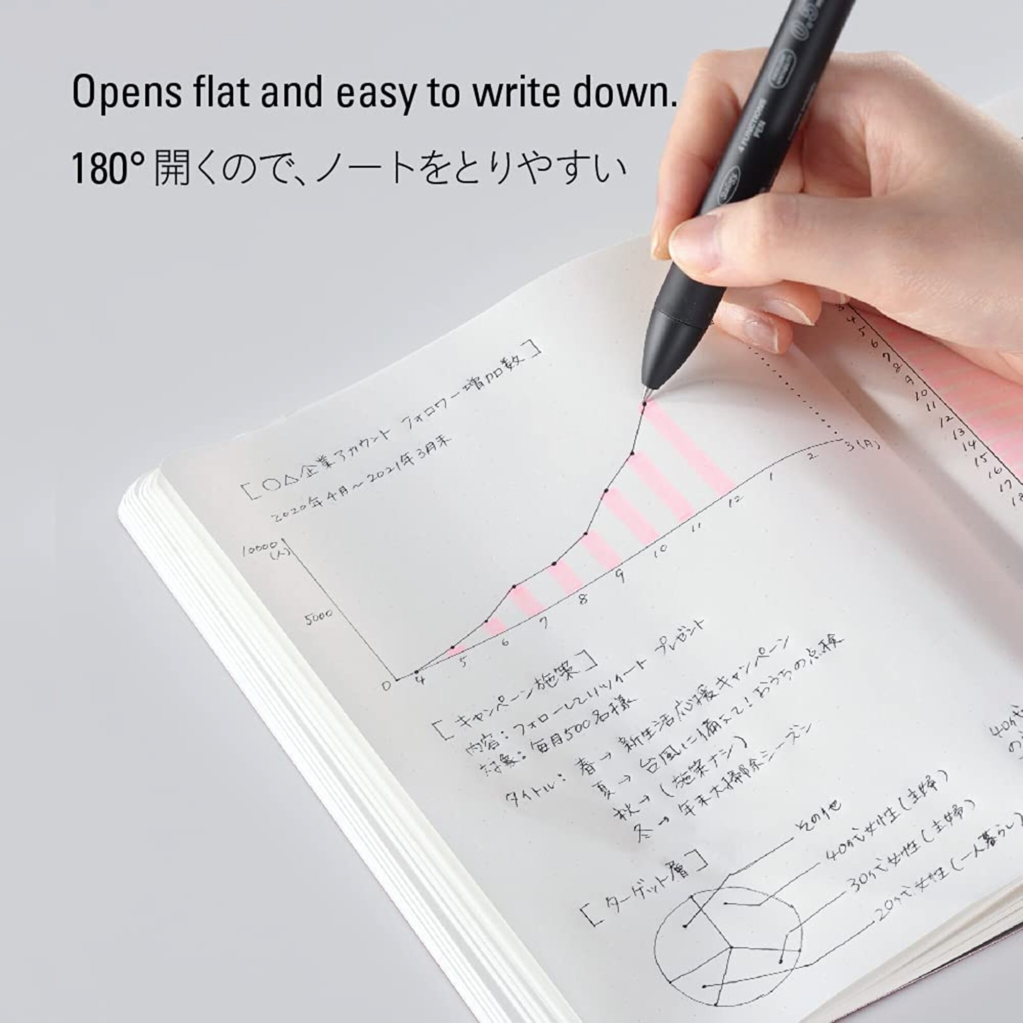Stalogy A5 Red Editor S Series 365days Dot Grid Notebook Etsy Finland