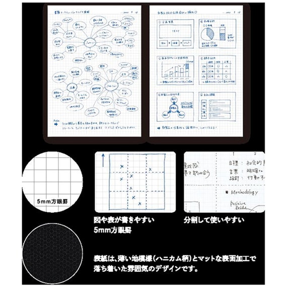Kokuyo A5 Campus Notebook Black 5mm Grid 80 Sheets 108s5 D Etsy