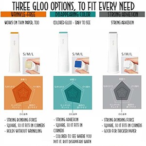 Kokuyo GLOO DISAPPEARING BLUE Glue Invisible Glue - Various Sizes ...