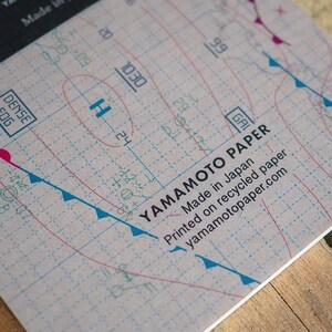 May include: A close-up of a brown paper notebook with a grid pattern and blue and red lines. The notebook is labeled "YAMAMOTO PAPER" and has the text "Made in Japan" and "Printed on recycled paper" on the cover. The text "yamamotopaper.com" is also printed on the cover.