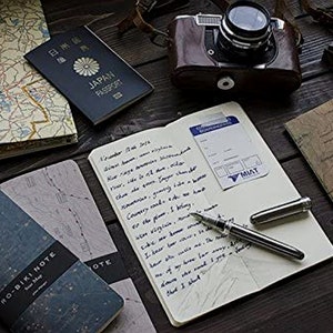 May include: A flat lay of travel essentials including a passport, a notebook, a pen, and a vintage camera. The notebook has handwritten notes and a boarding pass. The passport is for Japan.