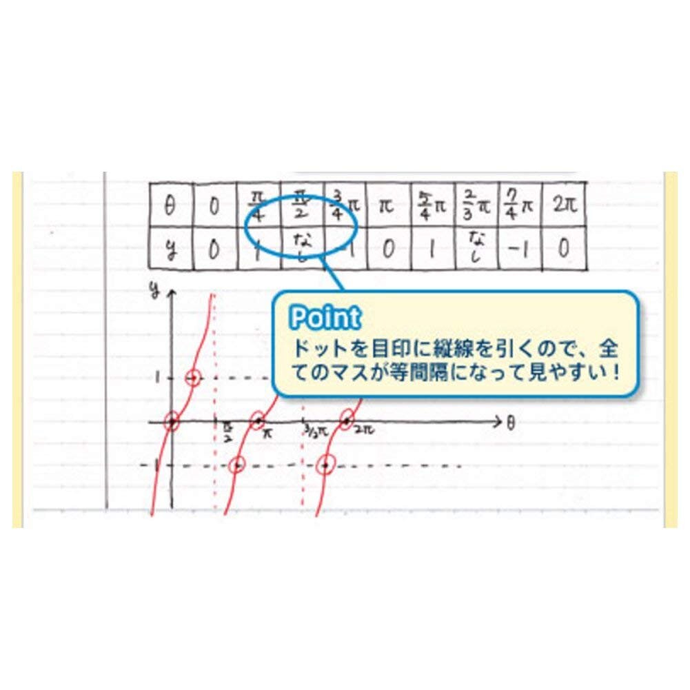 Kokuyo B5 Campus Notebook Semi B5 Dotted 6mm 3CBTNX5 - Etsy