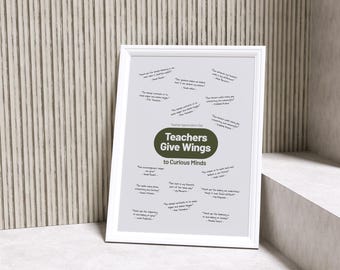 Bundle of three Teacher Appreciation Poster, Teachers Give Wings to Curious Minds, Motivational Quote Print (Digital Download)