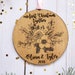 see more listings in the Christmas Ornaments section