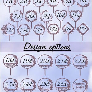 Peut inclure: Un ensemble de 26 designs diff&eacute;rents de toppers de g&acirc;teau avec un cadre en forme de couronne. Les designs comprennent des num&eacute;ros, des noms et des dates. Les toppers sont faits d'un mat&eacute;riau brun clair et sont parfaits pour ajouter une touche d'&eacute;l&eacute;gance &agrave; n'importe quel g&acirc;teau.