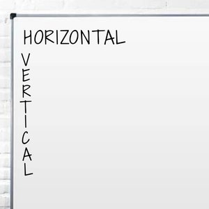 Horizontal Vertical Decal Classroom Decal Teacher Decal Classroom Decal Whiteboard Decal Chalkboard Decal Educational School Decal Set of 2