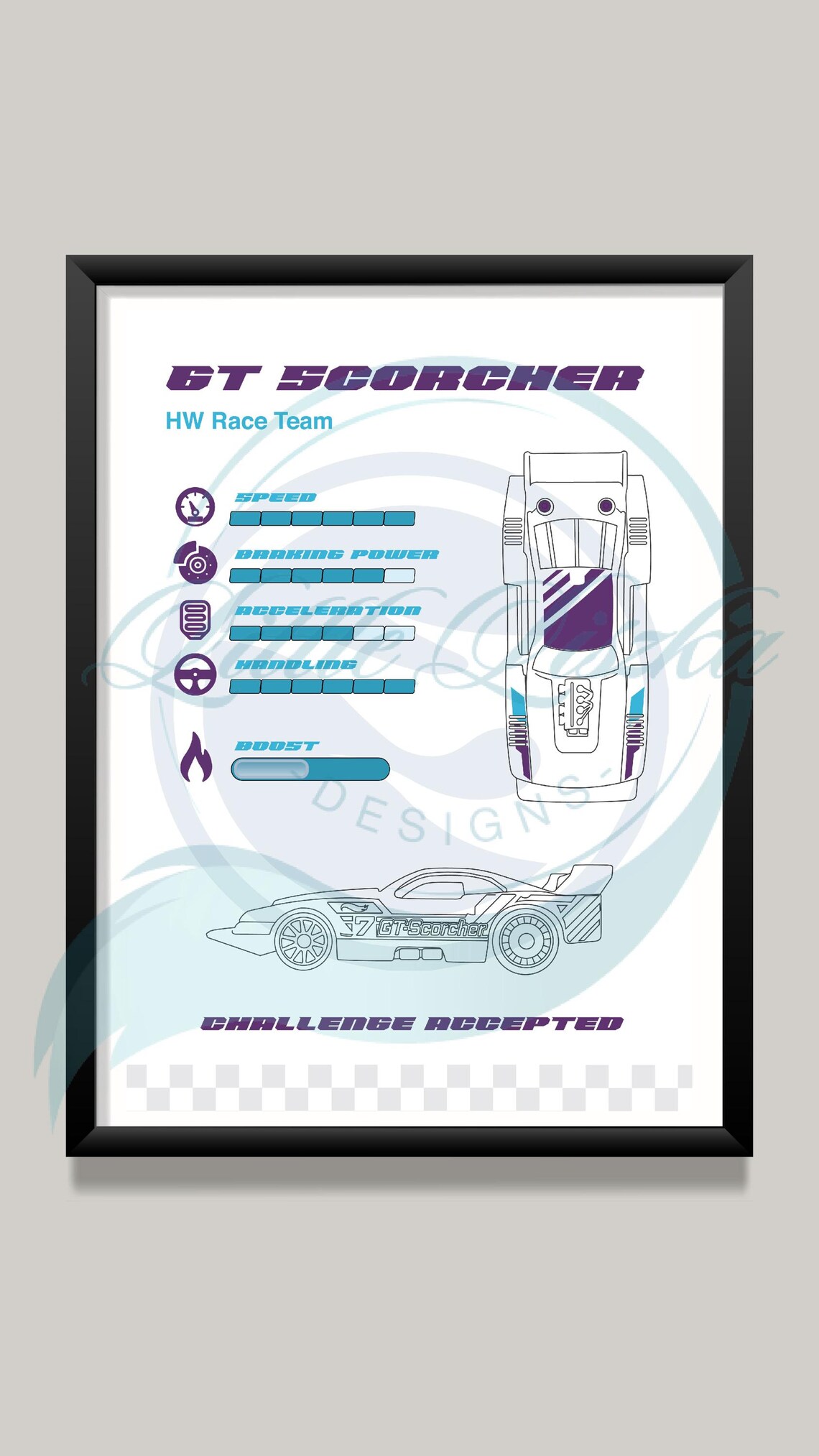 Hot Wheels Poster, Car Poster, Car Sign, Car Theme Poster, Car Print