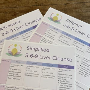 May include: Three different versions of a 3-6-9 Liver Cleanse diet plan. The plans are labeled "Original", "Simplified", and "Advanced". Each plan lists the daily intake of lemon, lime, water, and celery juice for a 9-day cleanse.