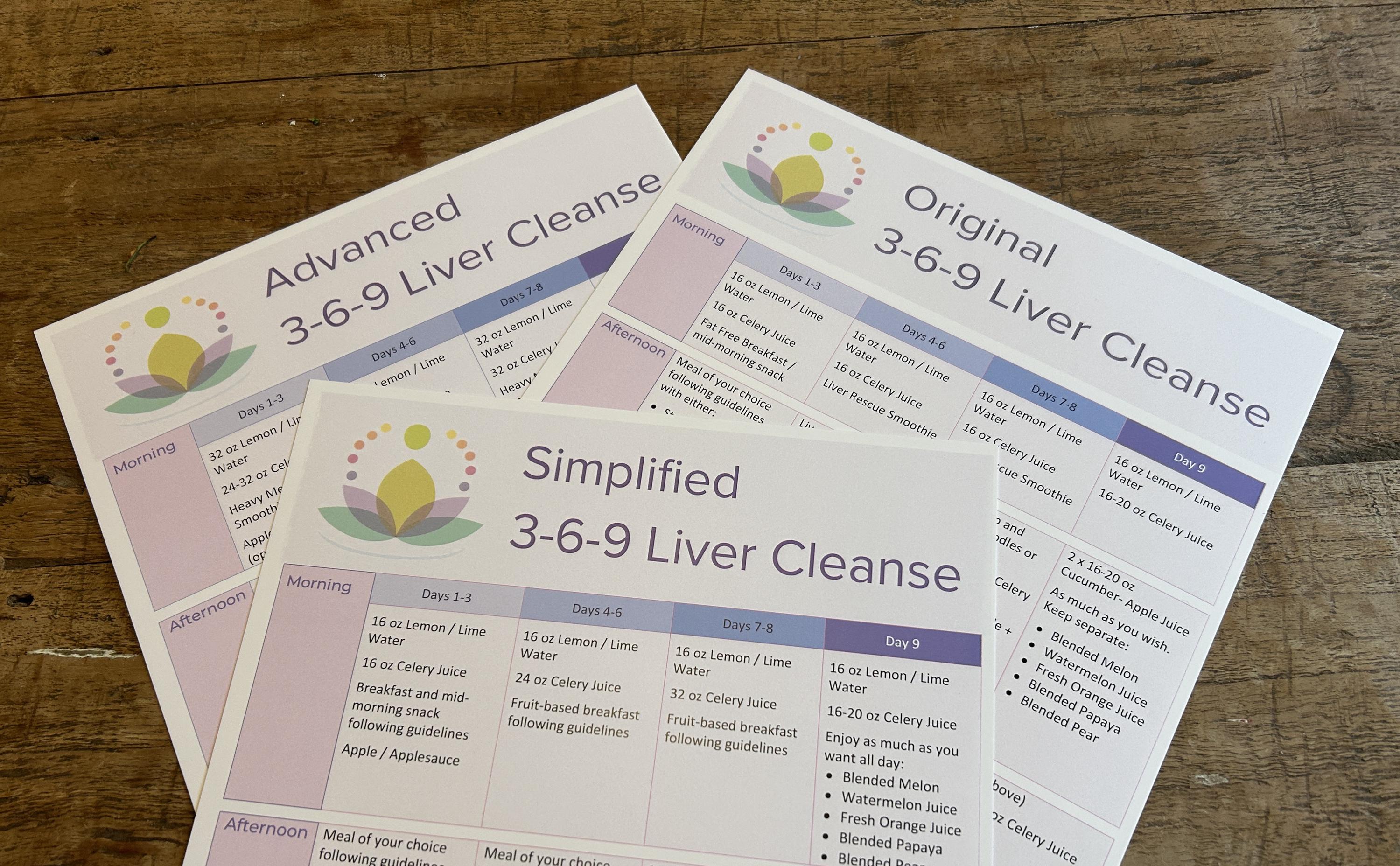 Medical Medium 369 Liver Rescue Cleanse Cheat Sheets: Water
