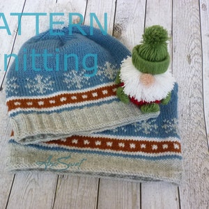 PDF BREIPATROON Winterset P135 Maten: 3-5 jaar / 6-9 jaar