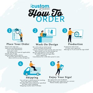 May include: An illustrated guide titled "How To Order" with numbered steps. The steps include placing an order, design work, production, shipping, and enjoying the sign. Each step is accompanied by a brief description and relevant icons.