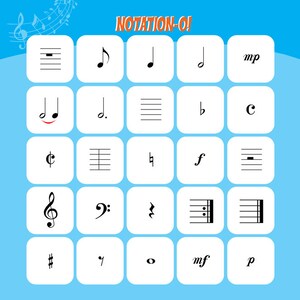 May include: A colorful chart with musical notation symbols, including notes, clefs, sharps, flats, time signatures, and tempo markings. The chart is titled "Notation-O!"