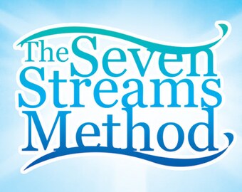 Seven Streams Bible Reading Method Bookmark Set (digital)