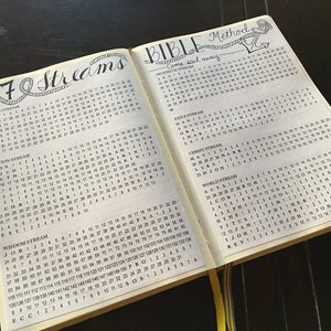 Seven Streams Bible Reading Tracker Bullet Journal