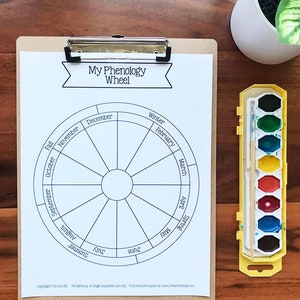 Monthly Phenology Wheel Printable Template, Nature Journaling ...