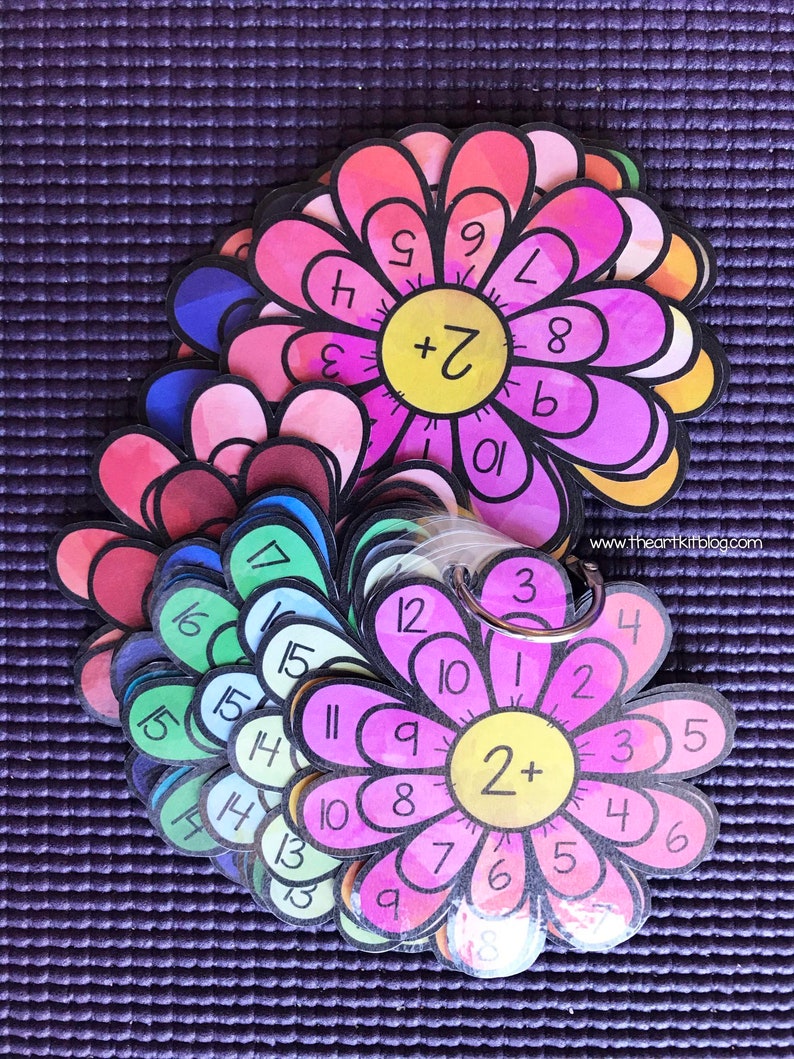 Waldorf Addition Watercolor Flower Printable Math Wheels 0 Etsy UK