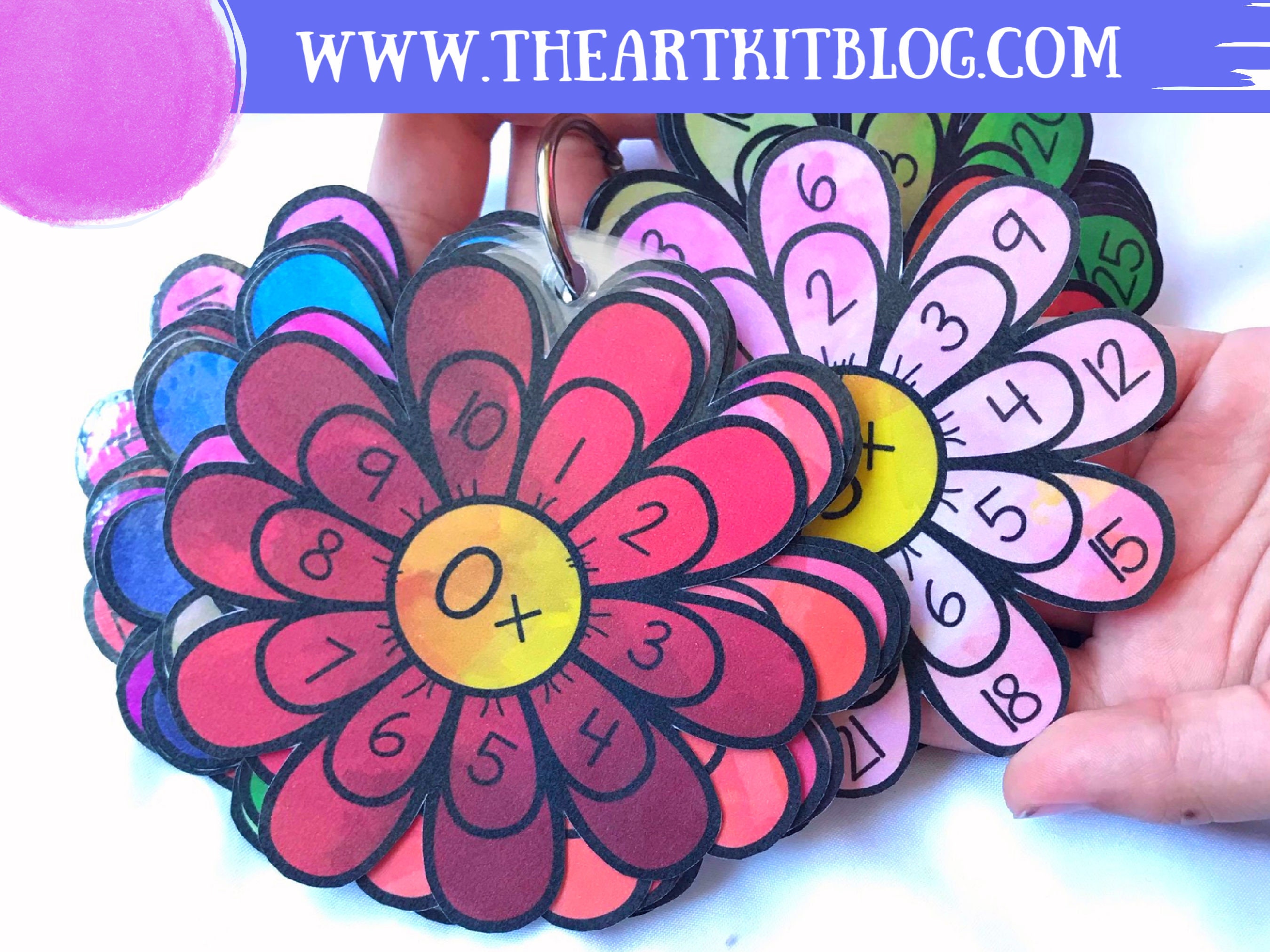 Waldorf Multiplication Flower Printable Math Wheels 0 12 - Etsy Waldorf Multiplication Flower Printable Math Wheels 0 12 - Etsy