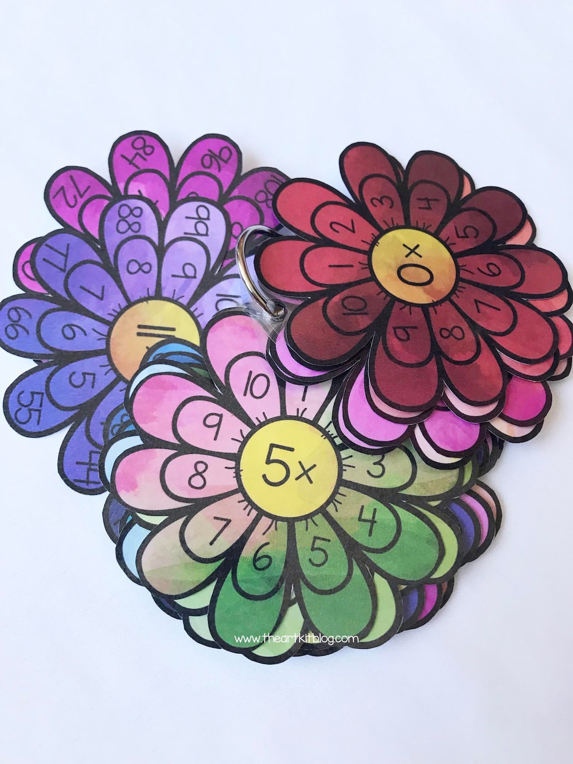 Waldorf Multiplication Flower Printable Math Wheels 0 12 Etsy UK