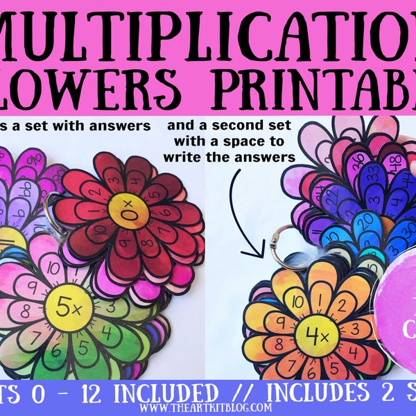 Waldorf Multiplication Flower Printable, Math Wheels 0 - 12, Flash Cards, Activity Sheets, Montessori Learning Homeschooling, Times Table