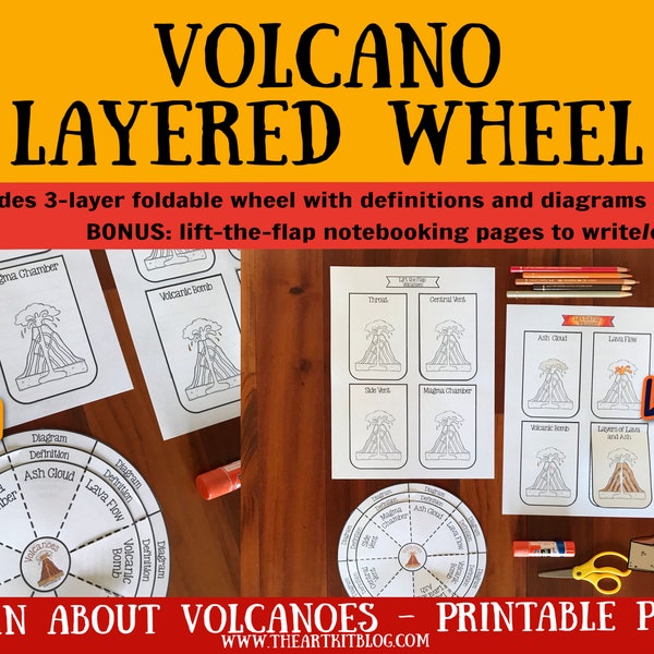 Guide d'étude de la science des volcans, roue pliable, soulevez le rabat imprimables pour les enfants, cahier interactif, diagramme, cahier de géologie, roches