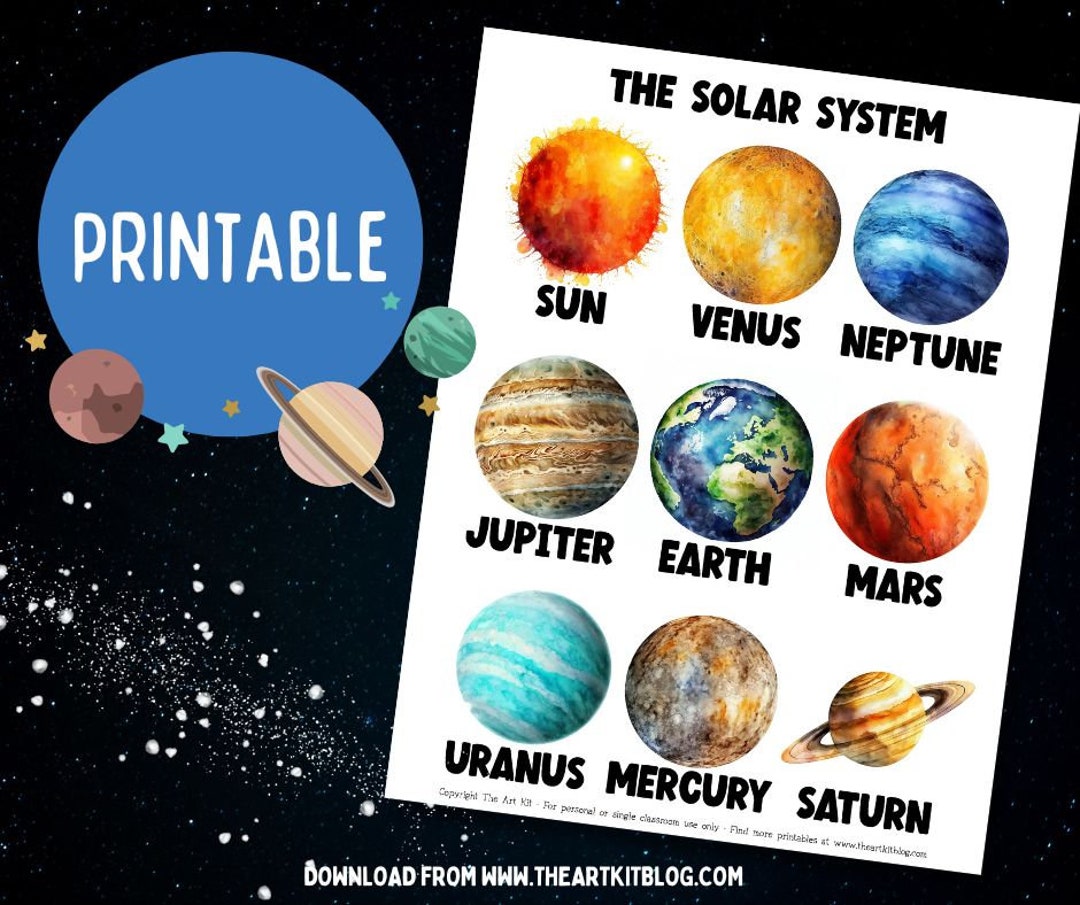 Planetas Sistema Solar Educativo Imprimible para Niños, Recursos